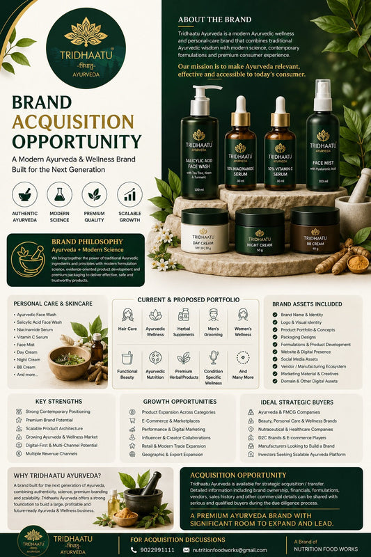 Tridhaatu Ayurveda: A Modern Ayurveda & Wellness Brand Built for the Next Generation