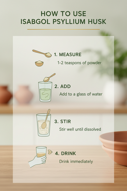 Sat Isabgol Psyllium Whole Husk Powder - 100gm | Effectively Relieves Constipation | Fibre Supplement For Digestion | With Dietary Fiber, Supports Heart Health & Digestive System, Gentle on Stomach, Boosts Gut Health, Gluten Free